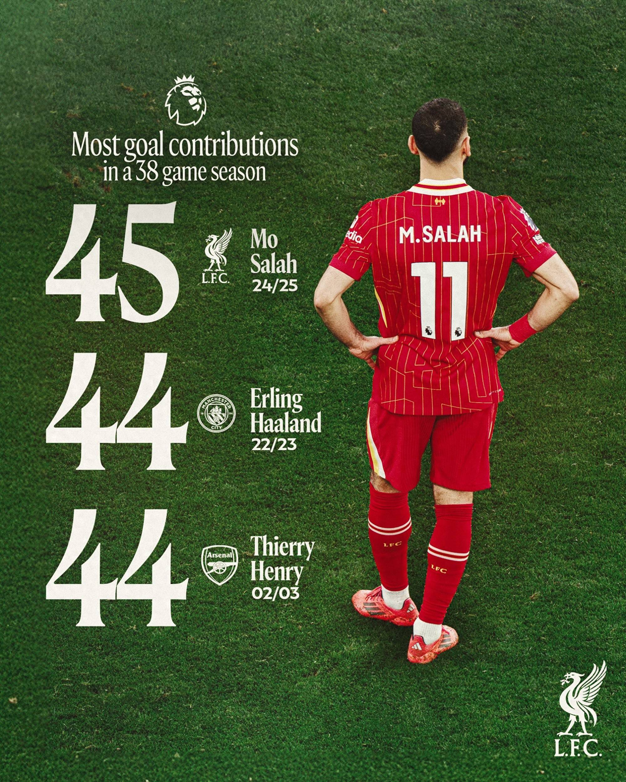 爱游戏 -萨拉赫新星比赛局势复杂表现突出,公牛前途光明!(赛特和荷鲁斯为什么有孩子)