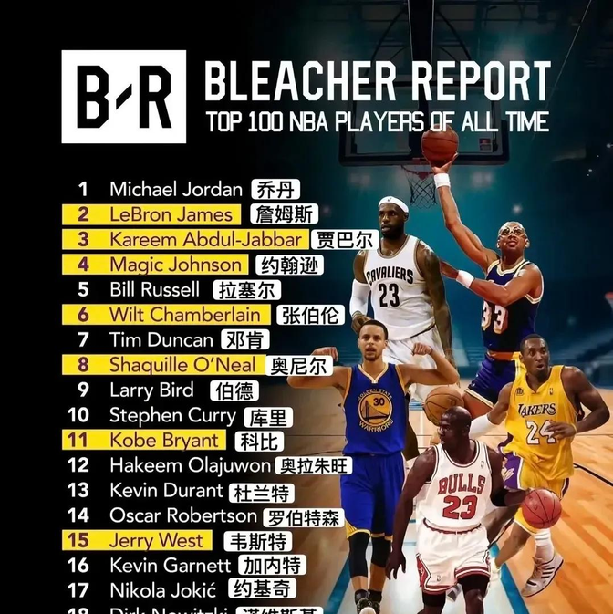 爱游戏登录入口 -NBA季后赛今夜走向成谜,亚特兰大造点机会,球迷炸锅,轮换策略被讨论(nba弹跳排名数据官方)