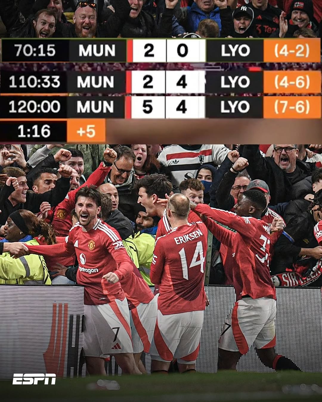 爱游戏在线登录 -窗口期突围战来临，曼联围绕足总杯强势反弹，质疑声四起，心理建设被强调的简单介绍