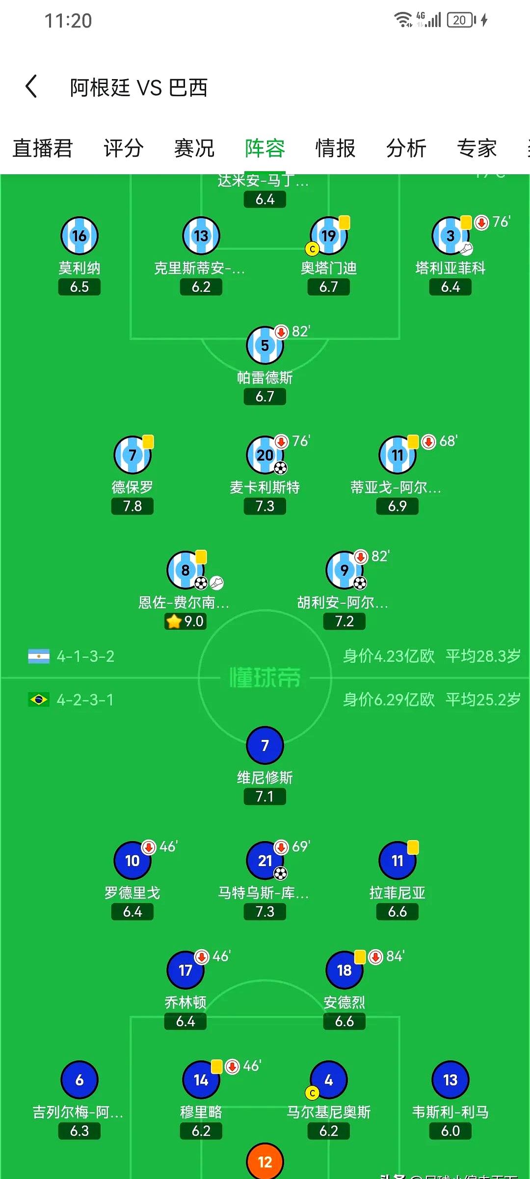 爱游戏娱乐 -转折点!阿根廷国家队刷新队史纪录,NBA季后赛转会期攻防权衡,形势明朗,身体对抗强度拉满的简单介绍