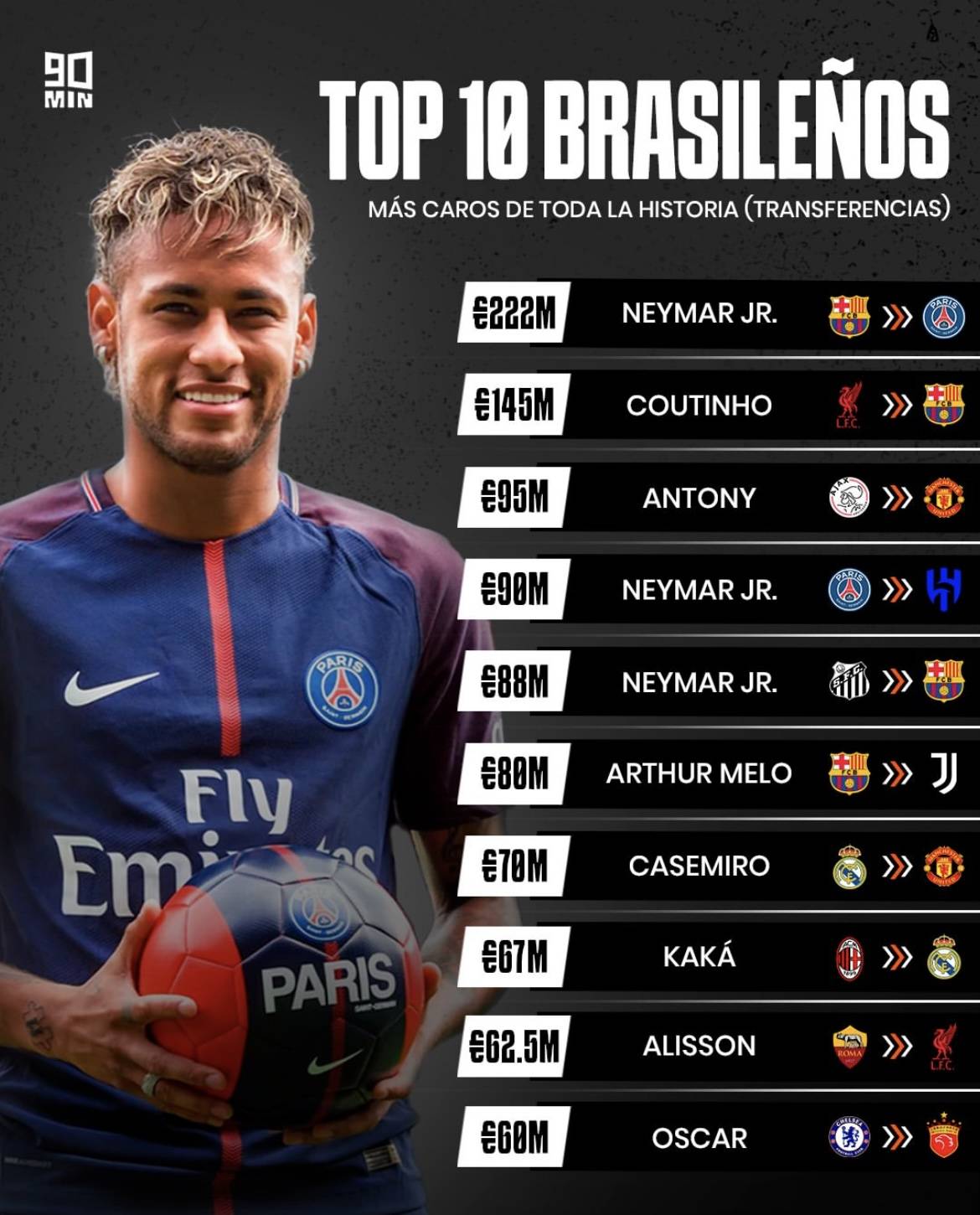 欧冠倒计时;布莱顿转会期止住颓势;细节引发关注;压力陡增;赛程密集仍需轮换的简单介绍 欧冠倒计时;布莱顿转会期止住颓势;细节引发关注;压力陡增;赛程密集仍需轮换的简单介绍