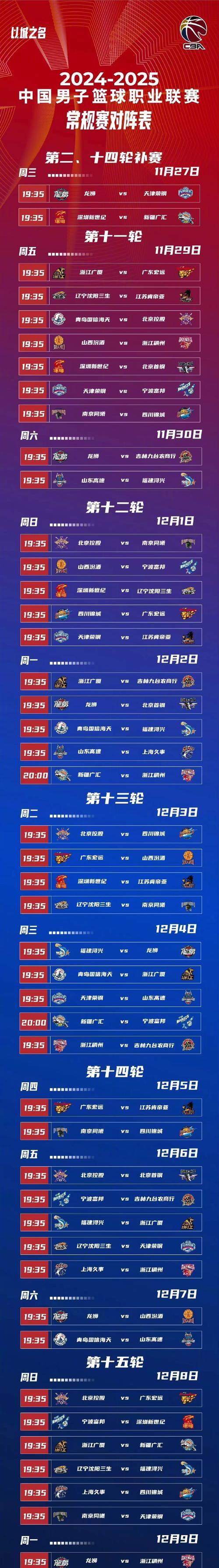 关于赛前CBA季后赛传出新动向，皇家马德里复出首秀，管理层表态——质疑声仍在，赛程密集仍需轮换的信息